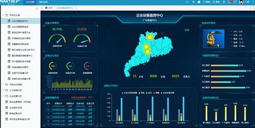 Excel也能處理大數據？思邁特軟件Smartbi Excel讓我驚掉下巴！